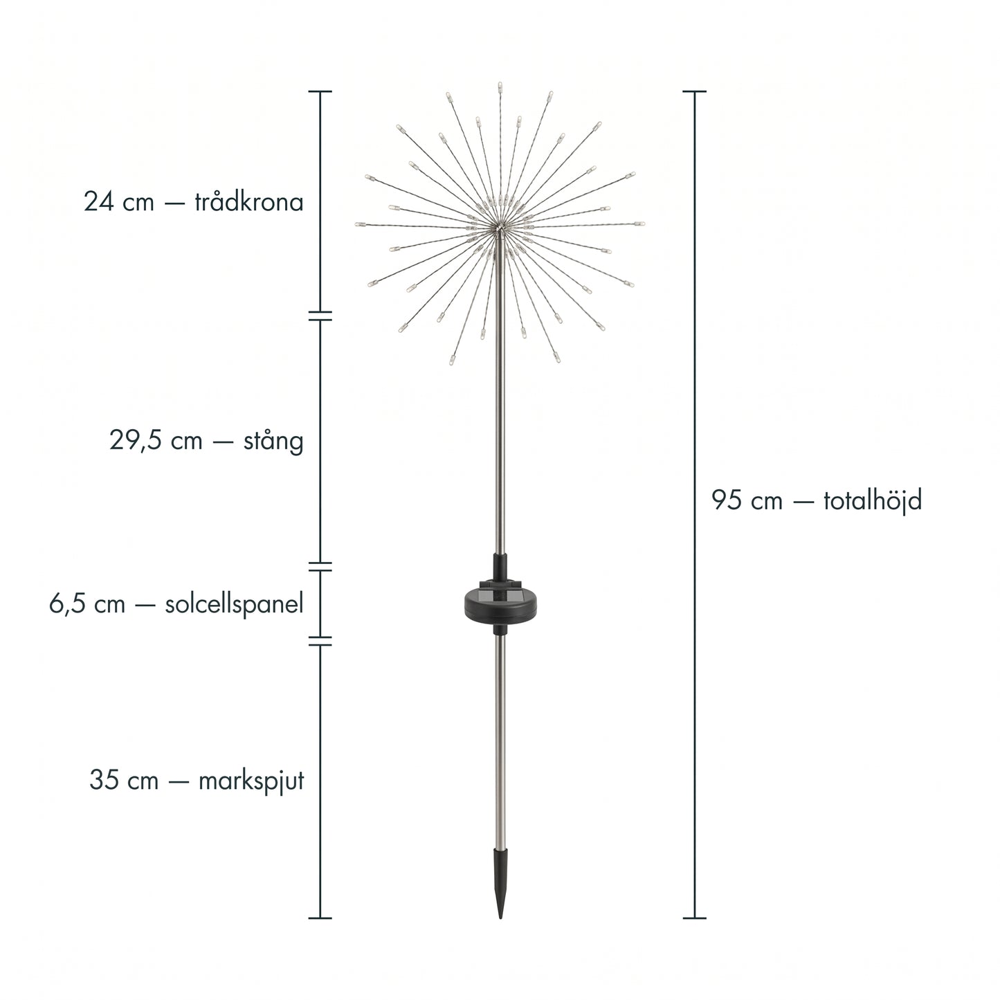 Stella – Solcelledrevne Dekorasjonslys