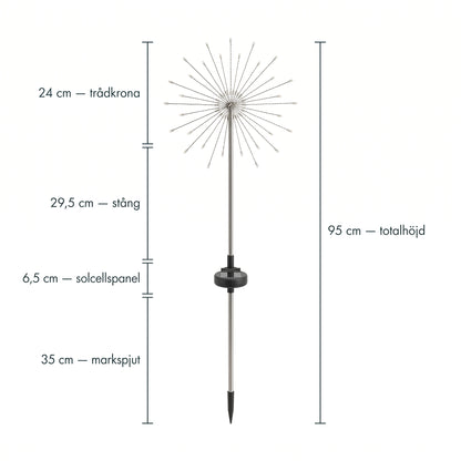 Stella – Solcelledrevne Dekorasjonslys